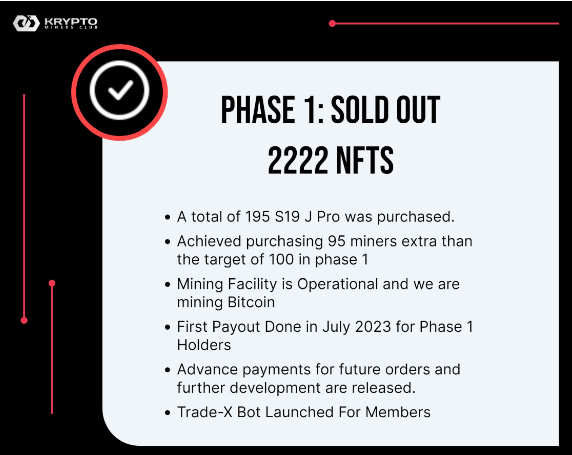 Roadmap