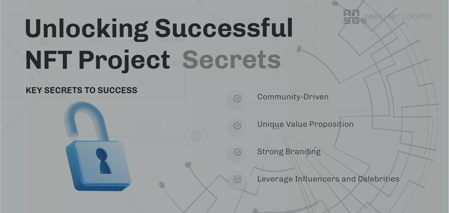 Most Successful NFT Projects