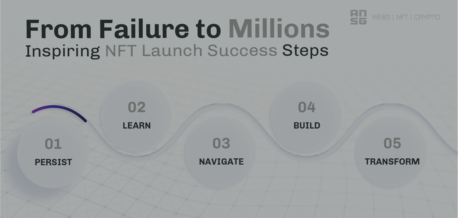 NFT Launch Success Stories