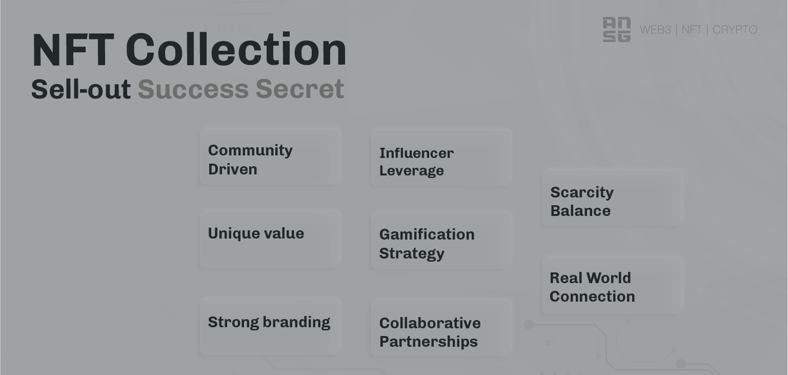 Unlock the Secret to NFT Collection Sell-Out Success: The Critical Role of Project Management